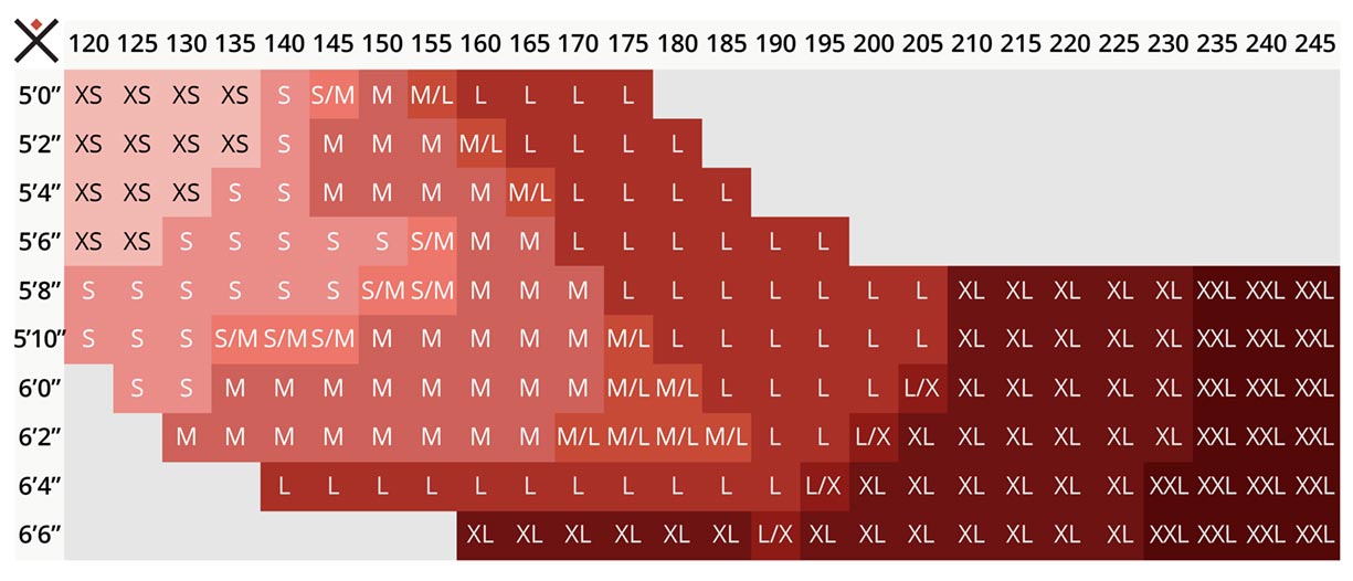 sloane sizing chart